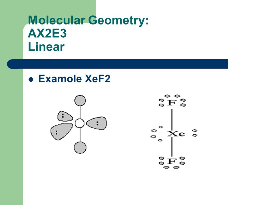 Molecular Geometry: AX2E3 Linear.