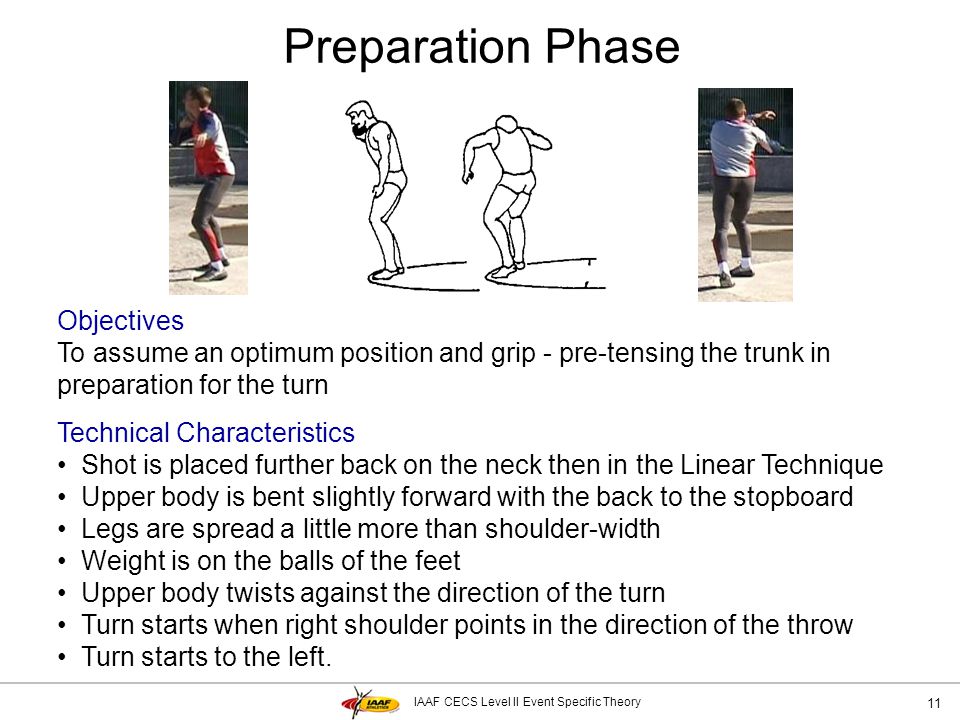 Preparation Phase Objectives