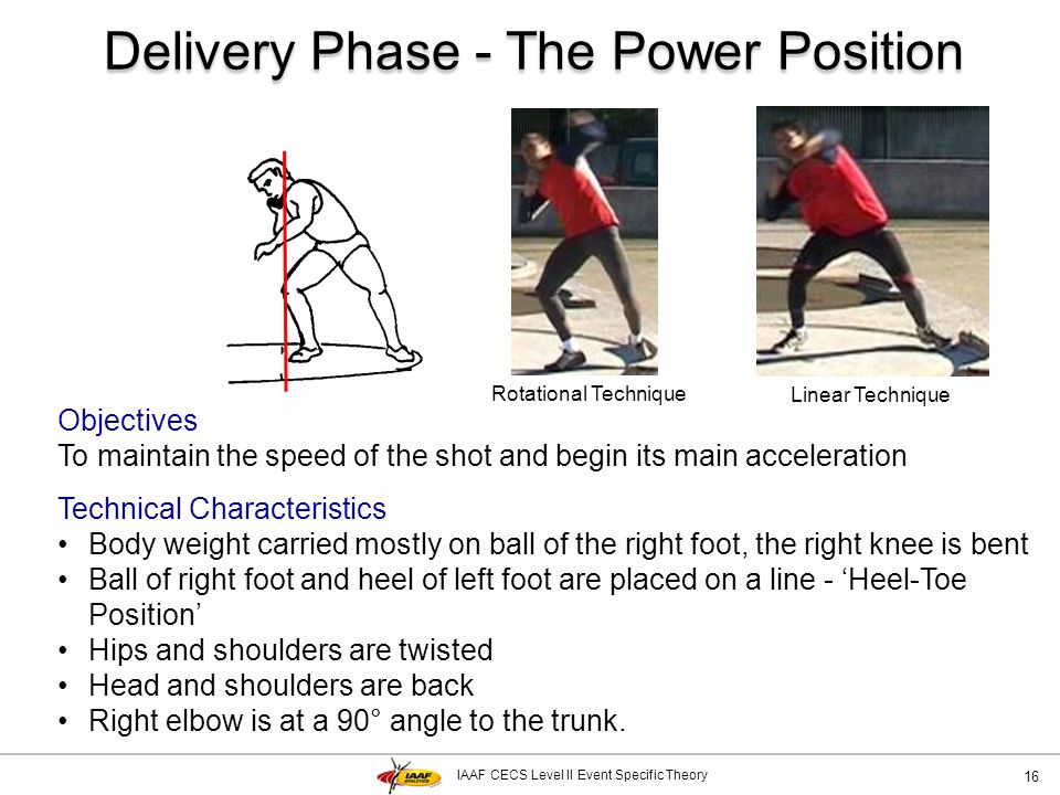 Delivery Phase - The Power Position