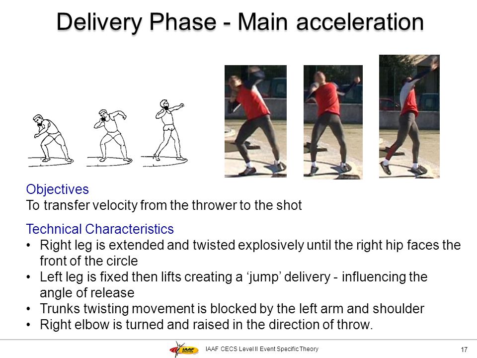 Delivery Phase - Main acceleration