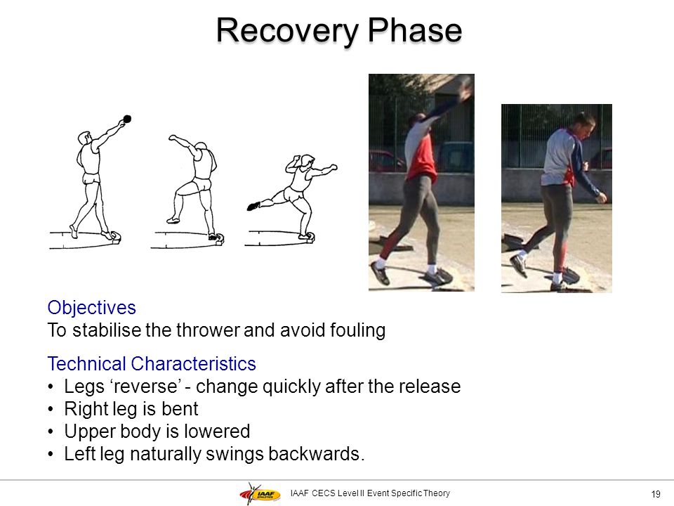 Recovery Phase Objectives To stabilise the thrower and avoid fouling