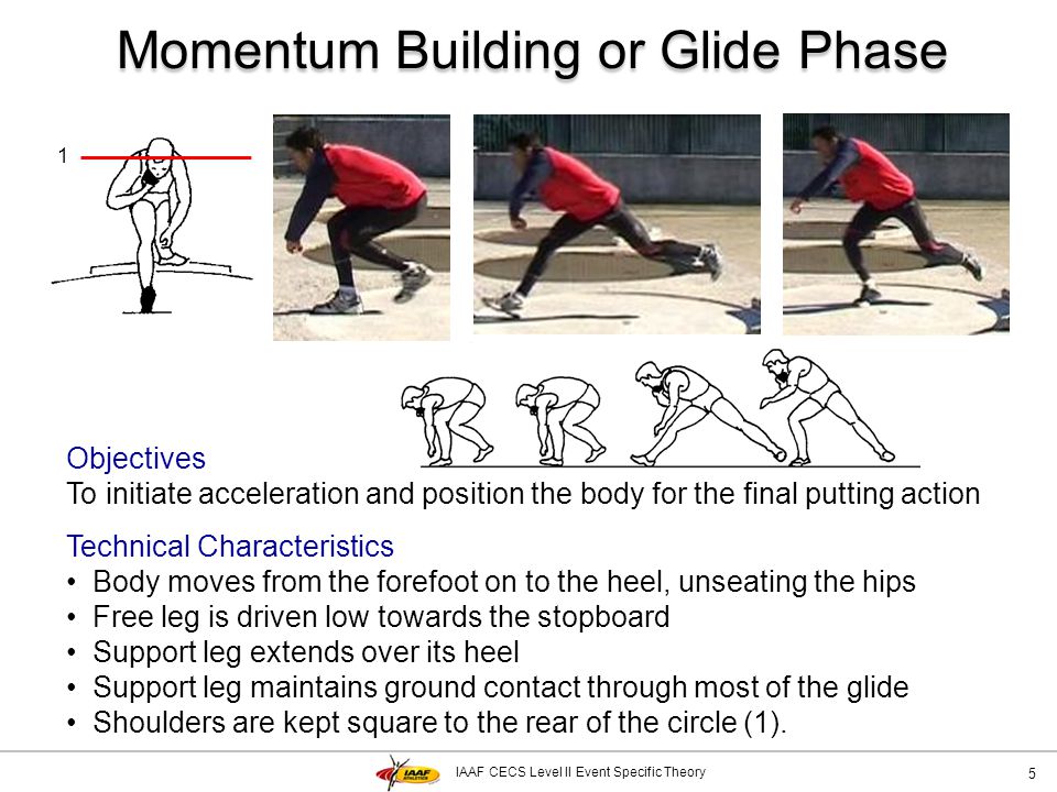 Momentum Building or Glide Phase