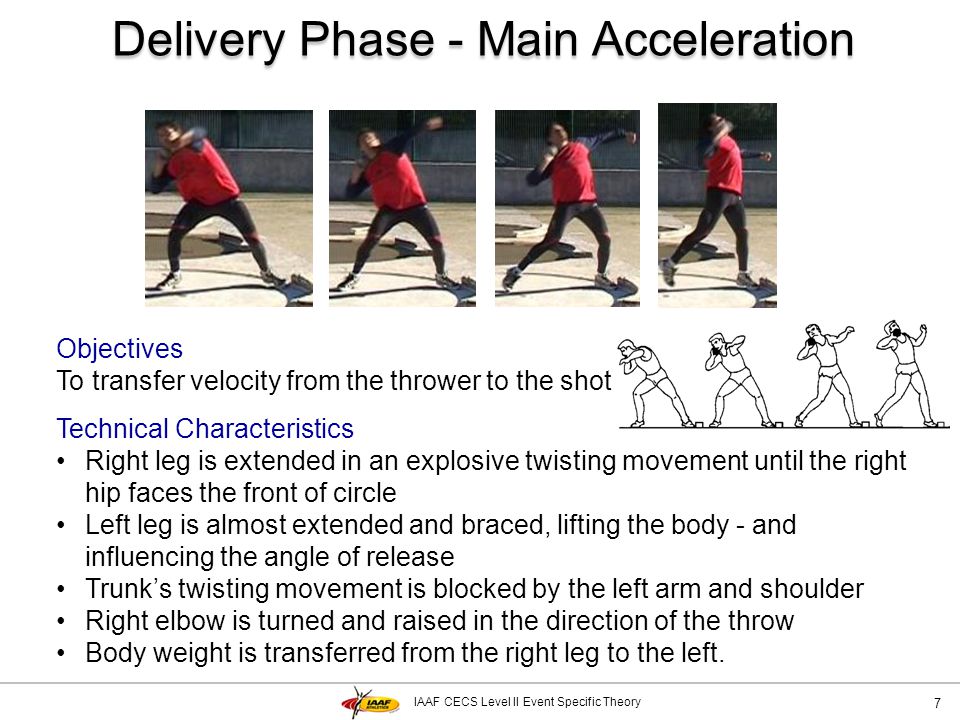 Delivery Phase - Main Acceleration