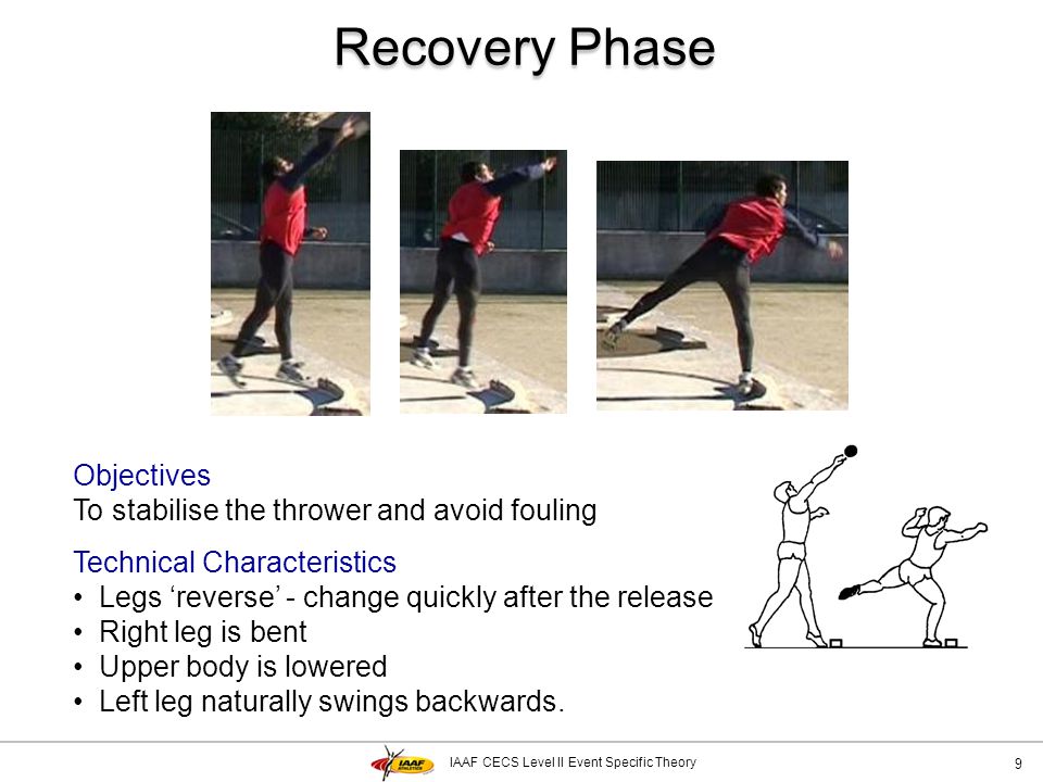 Recovery Phase Objectives To stabilise the thrower and avoid fouling