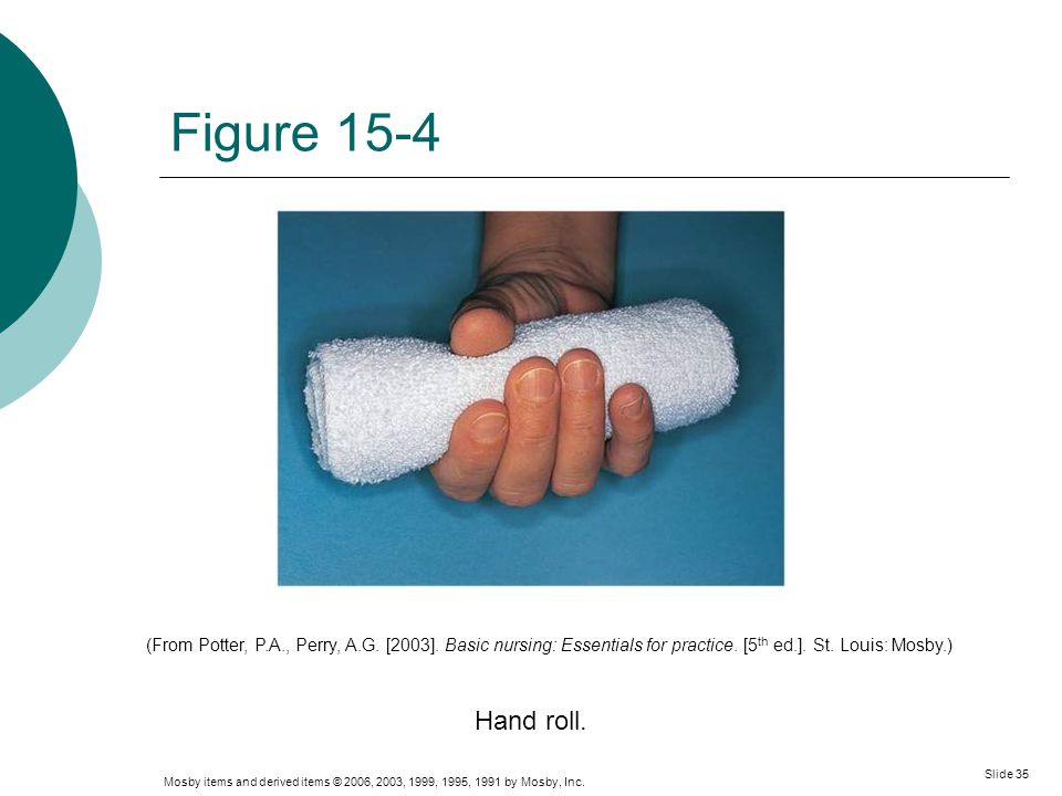 Chapter 15 Body Mechanics And Patient Mobility Ppt Video Online Download