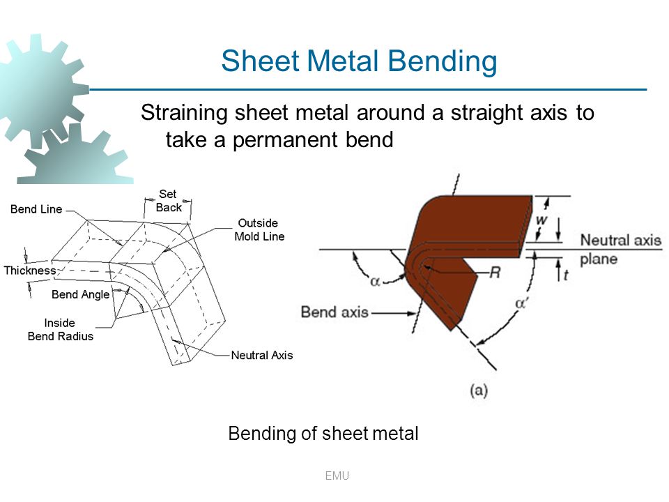 Sheet Metal Forming Lecture 6 Emu Ppt Video Online Download