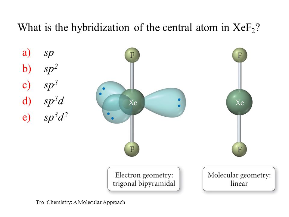 What is the hybridization of the central atom in XeF2.