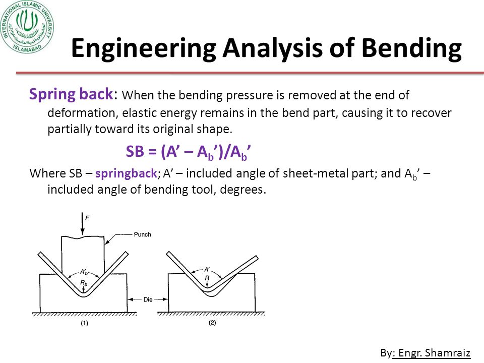Press Brake Bending Basics A Guide To Sheet Metal Bending Machinemfg