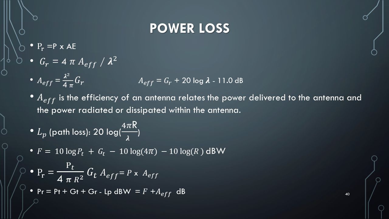 Satellite Communications Ppt Download