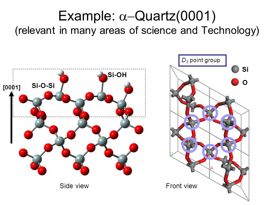 Example: a-Quartz(0001) (relevant in many areas of science and Technology)