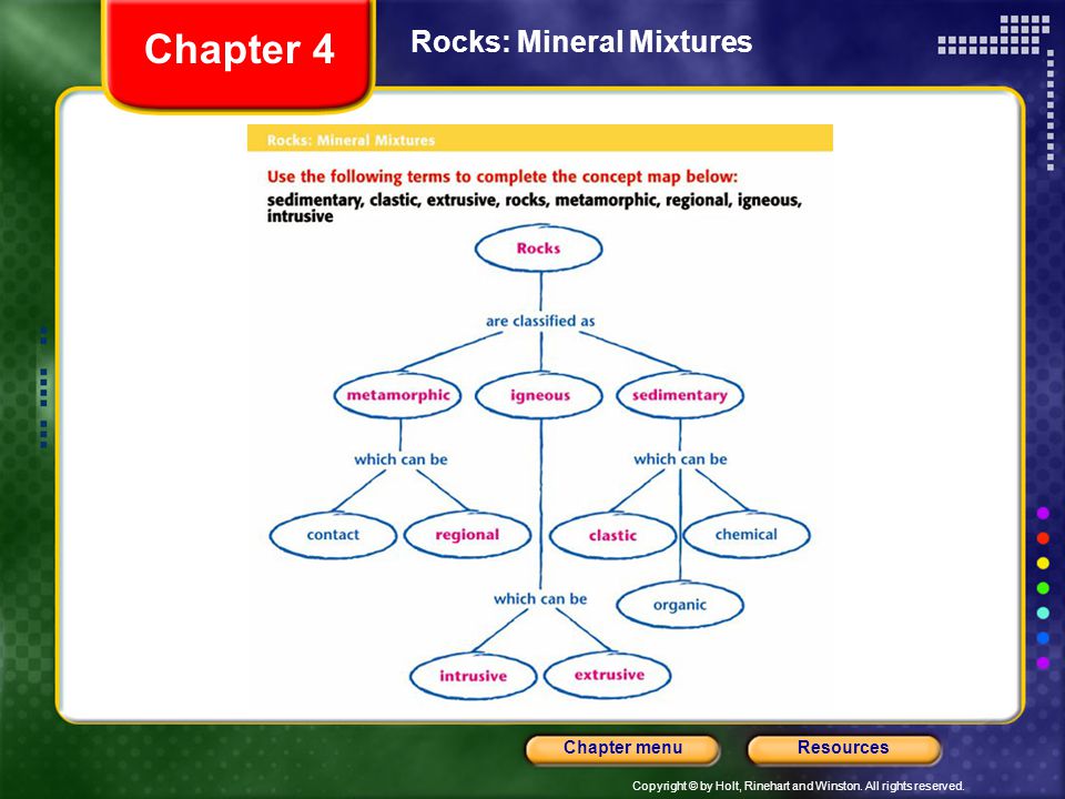 Chapter 4 Rocks Mineral Mixtures Concept Map Ppt Video Online