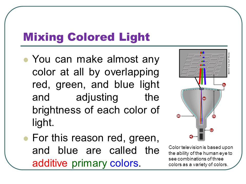 Mixing Colored Light