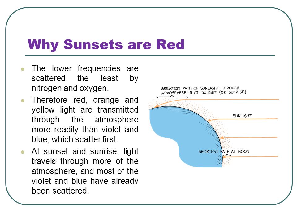 Why Sunsets are Red The lower frequencies are scattered the least by nitrogen and oxygen.