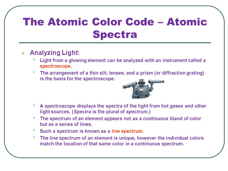 The Atomic Color Code – Atomic Spectra