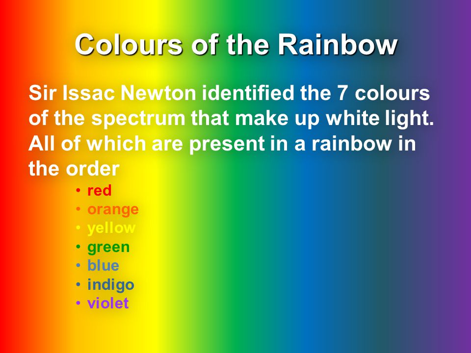 Rainbows By Ava Nolan Ppt Download Rainbows By Ava Nolan Ppt Download