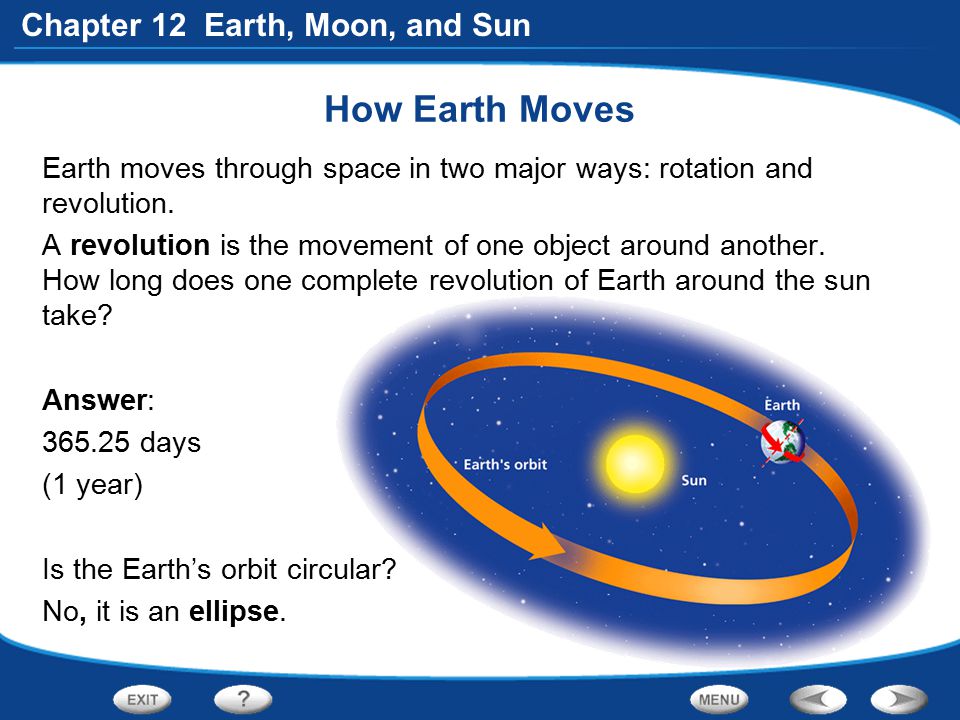 Earth moves