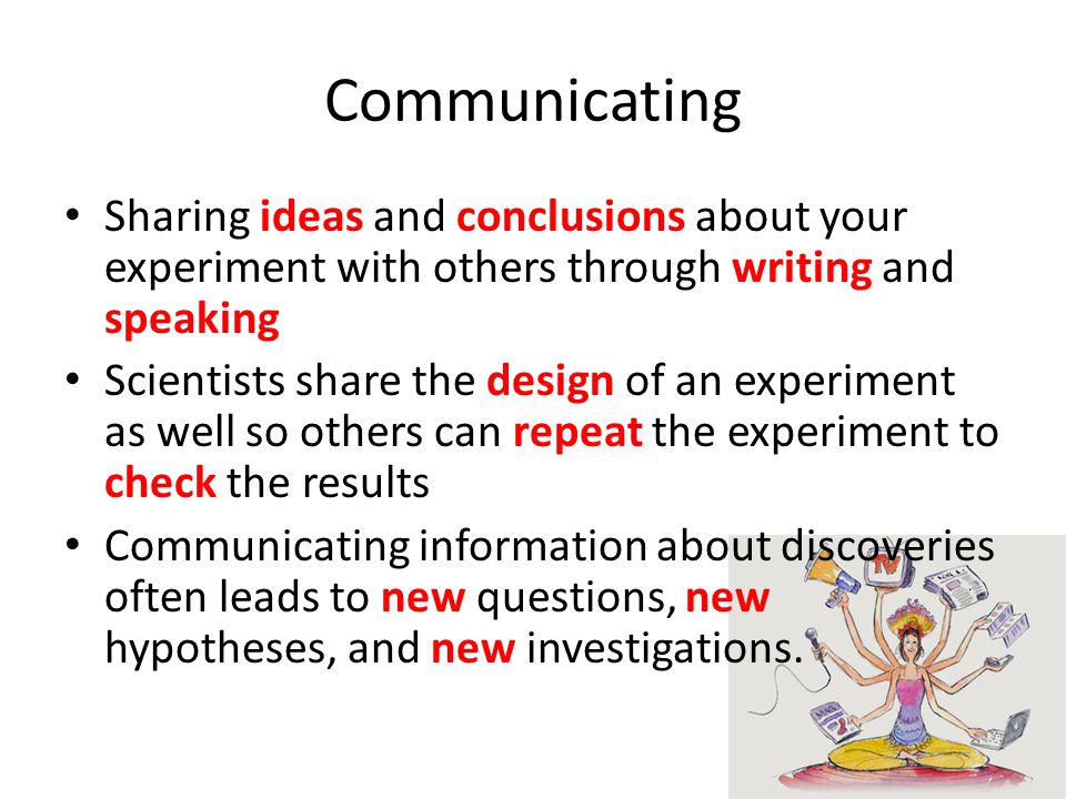 Communicating Sharing ideas and conclusions about your experiment with others through writing and speaking.