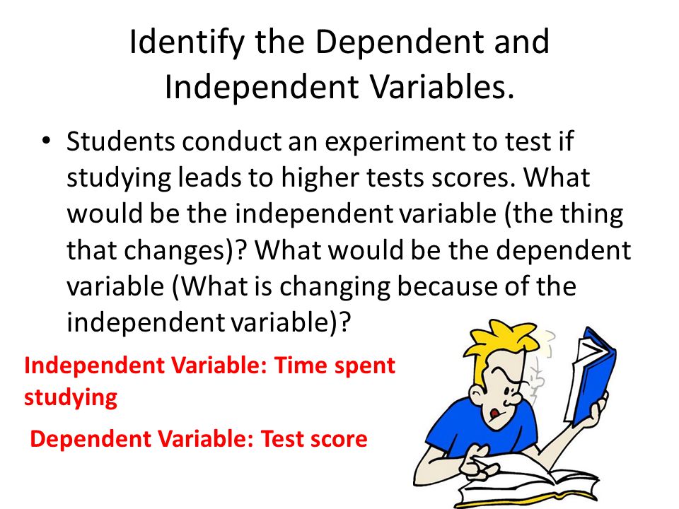 Identify the Dependent and Independent Variables.