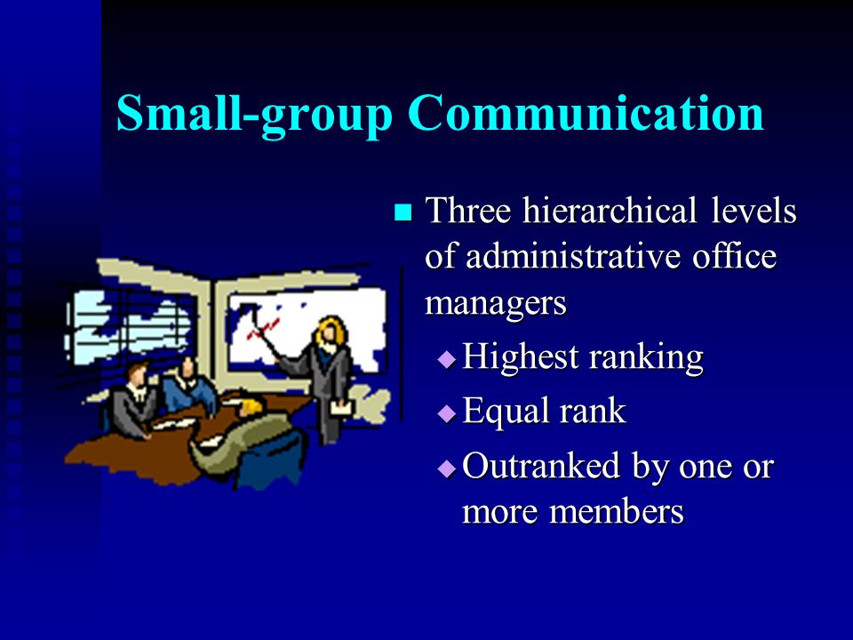 Small-group Communication