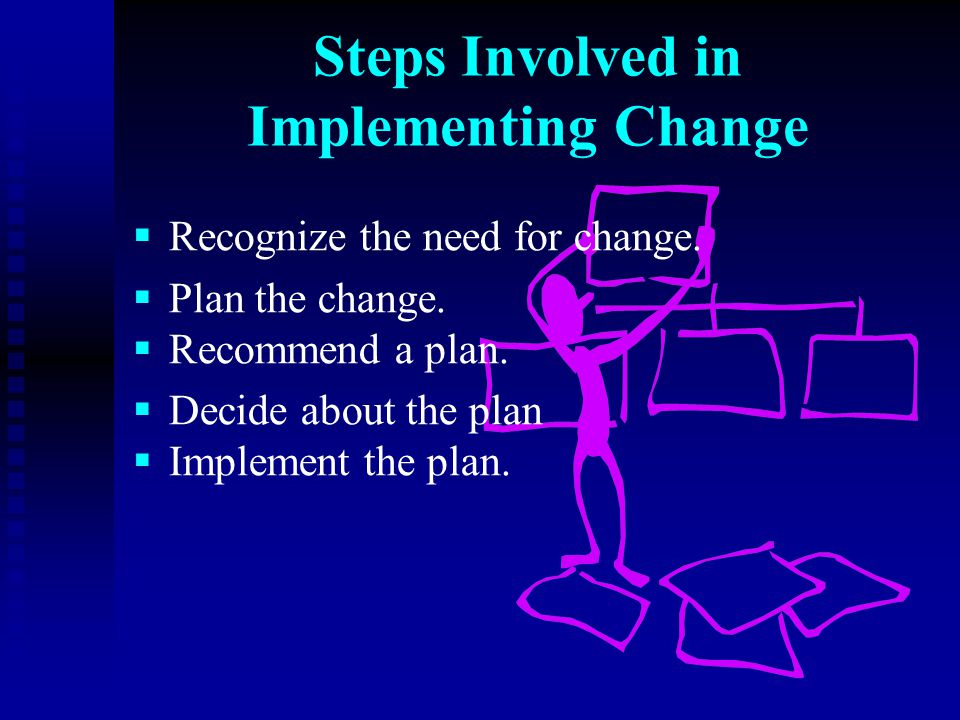 Steps Involved in Implementing Change