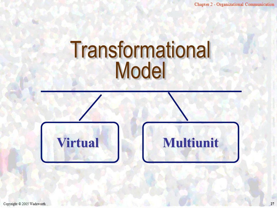 Transformational Model Virtual Multiunit