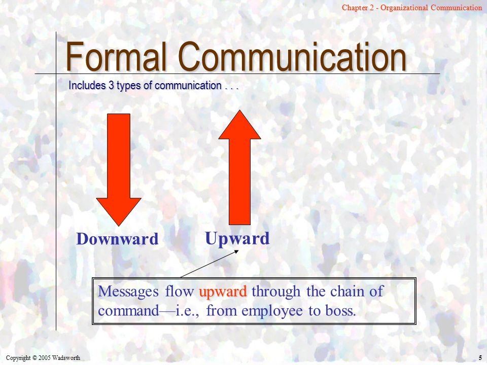 Formal Communication Upward Downward