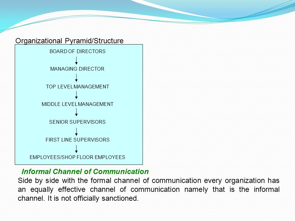 5 dimensions of communication