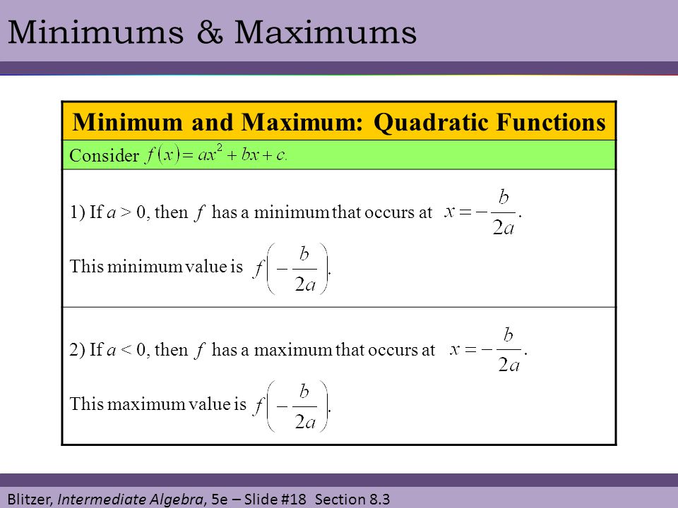 Minimum and Maximum: Quadratic Functions