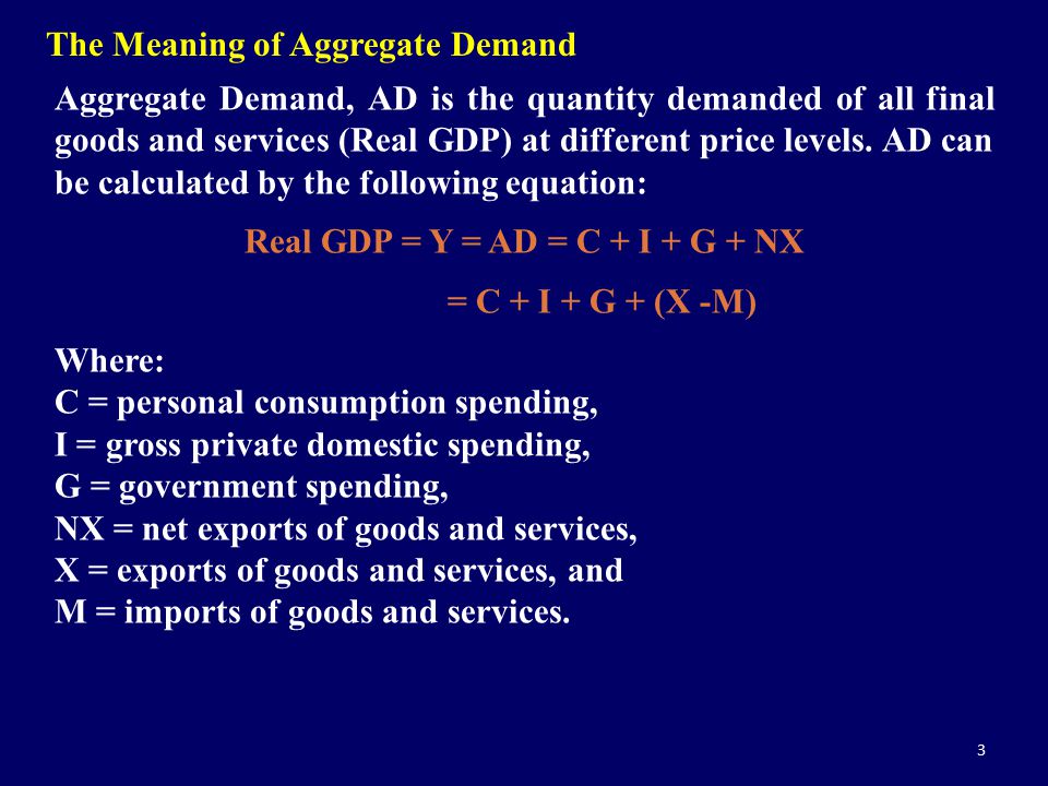 Real GDP = Y = AD = C + I + G + NX