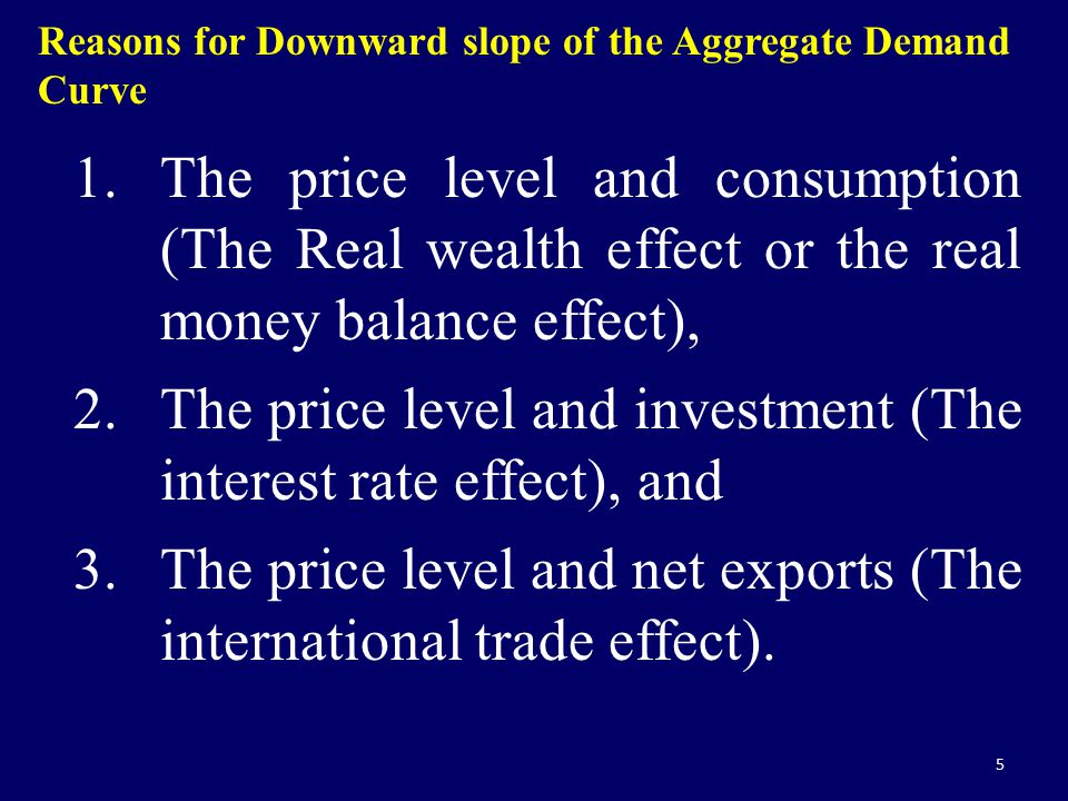 The price level and investment (The interest rate effect), and