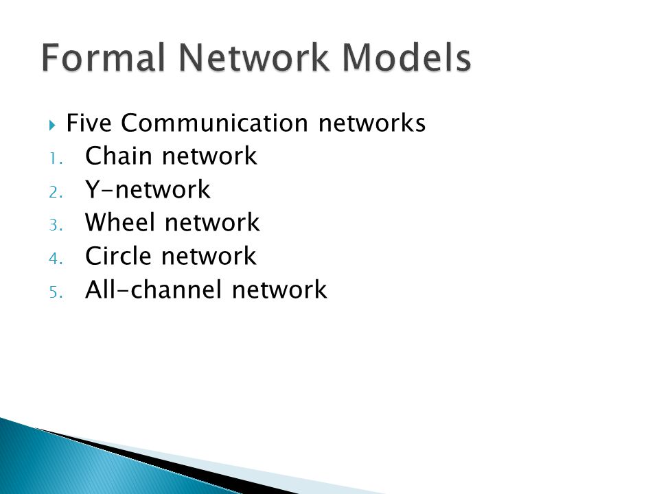 Formal Network Models Five Communication networks Chain network