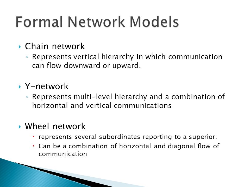 Formal Network Models Chain network Y-network Wheel network