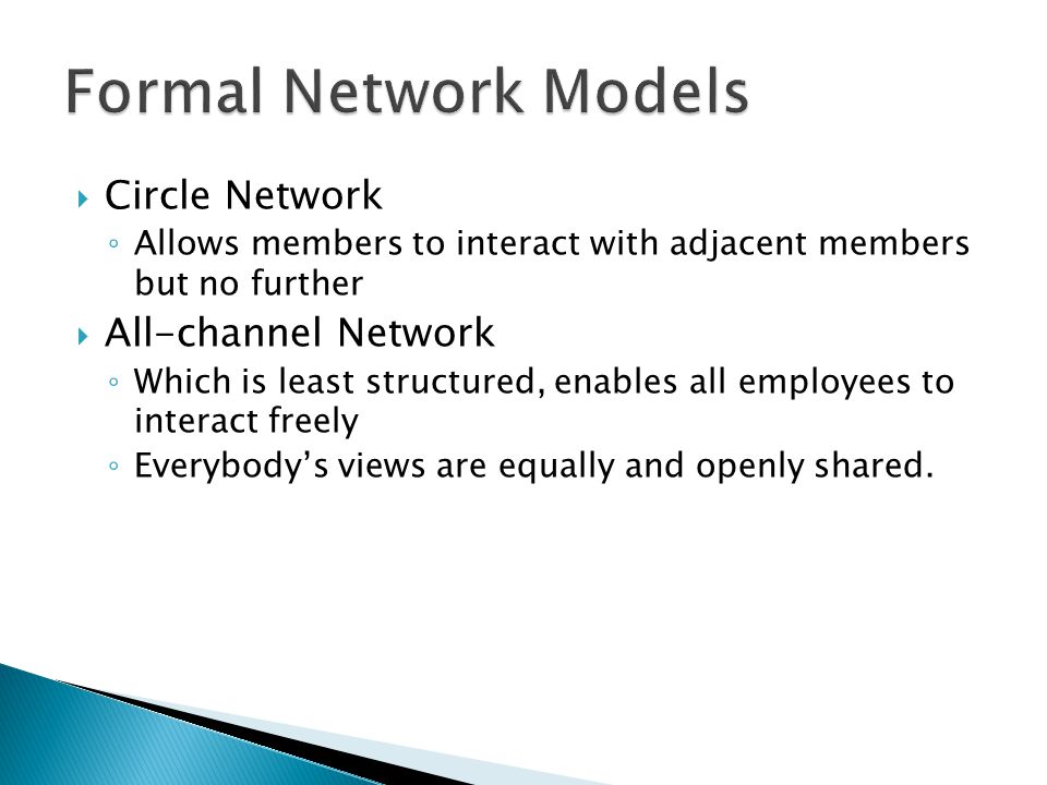 Formal Network Models Circle Network All-channel Network