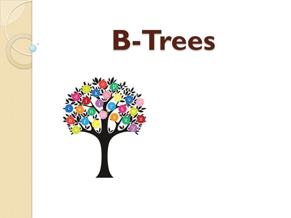 B деревья примеры