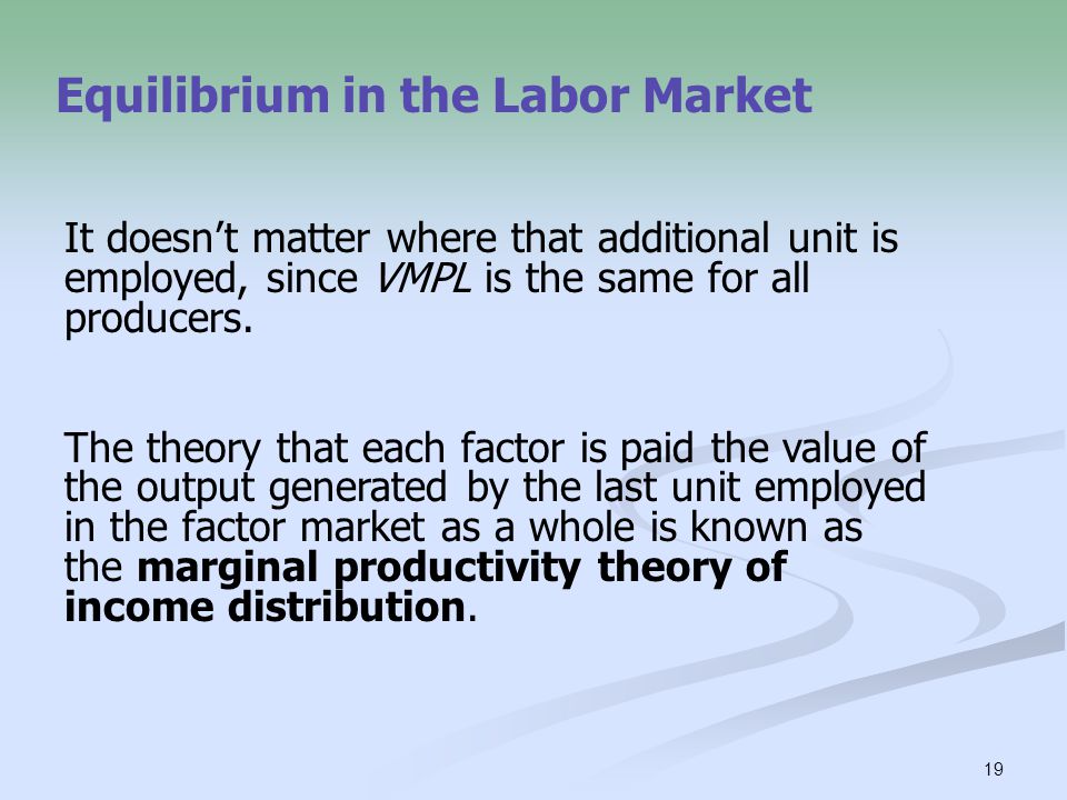 Equilibrium in the Labor Market