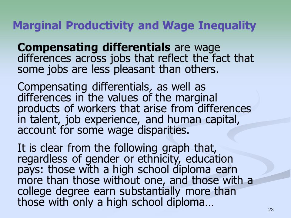 Marginal Productivity and Wage Inequality