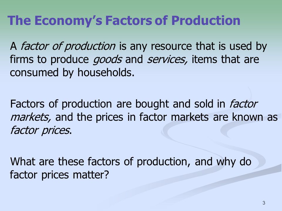 The Economy’s Factors of Production
