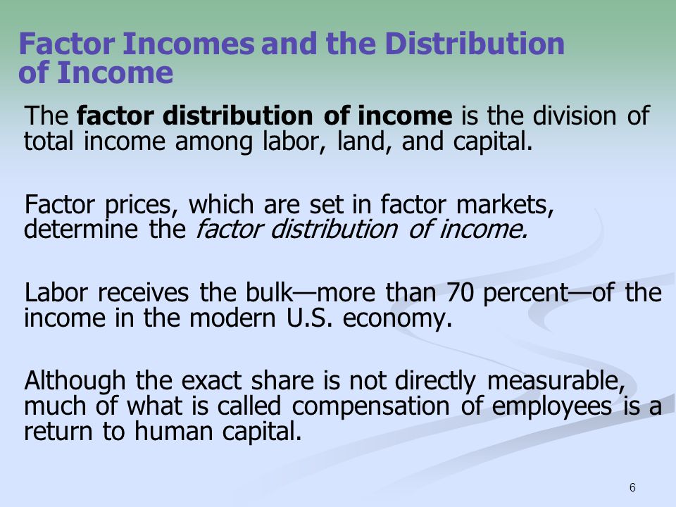 Factor Incomes and the Distribution of Income