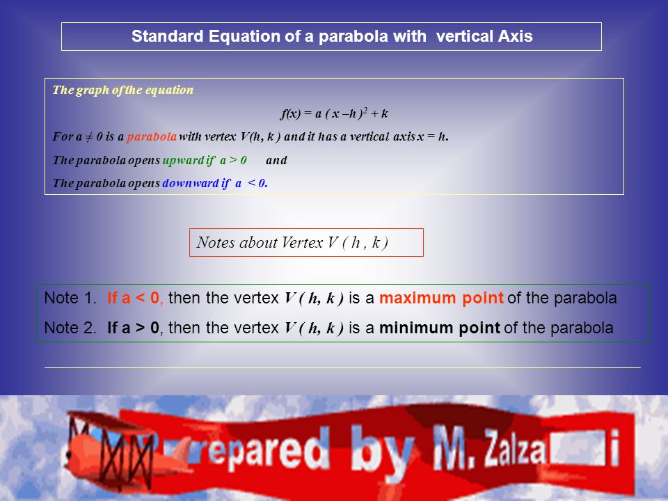Standard Equation of a parabola with vertical Axis