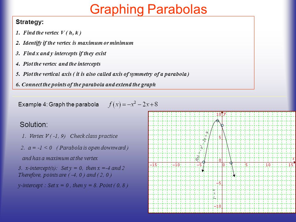 Graphing Parabolas Solution: Strategy: 1. Find the vertex V ( h, k )
