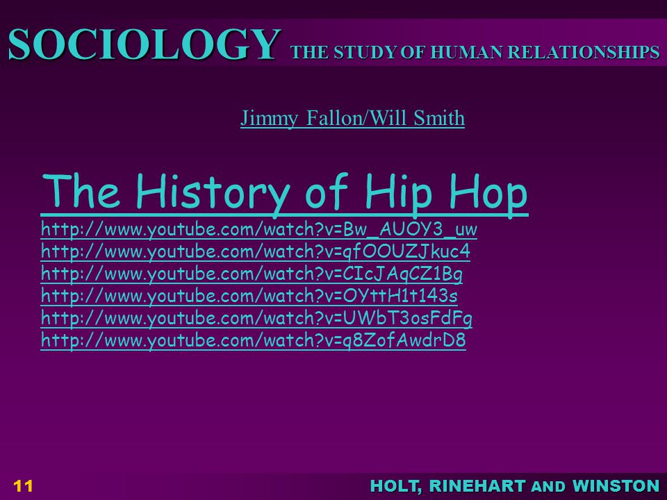The History of Hip Hop Jimmy Fallon/Will Smith