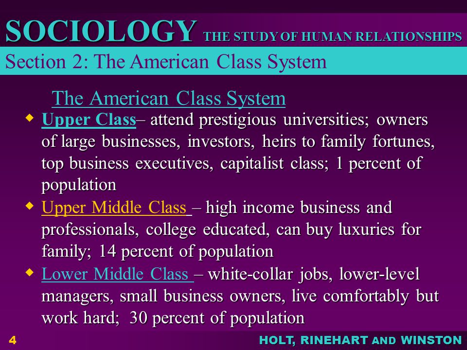 The American Class System