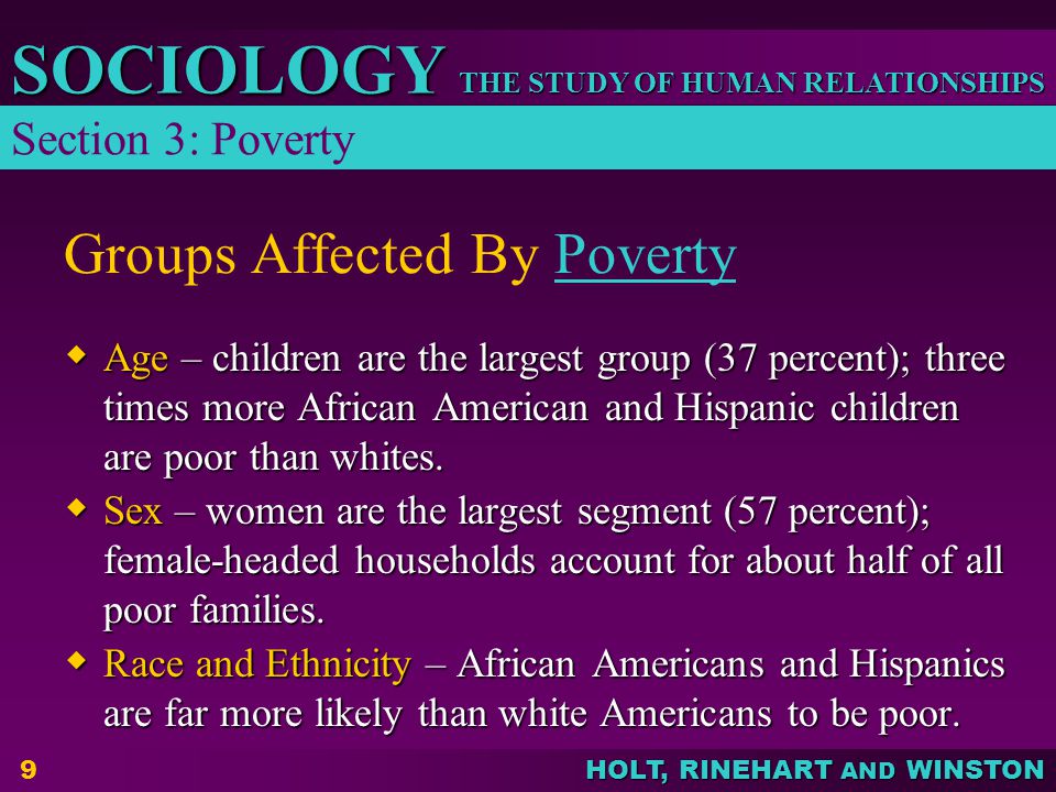 Groups Affected By Poverty
