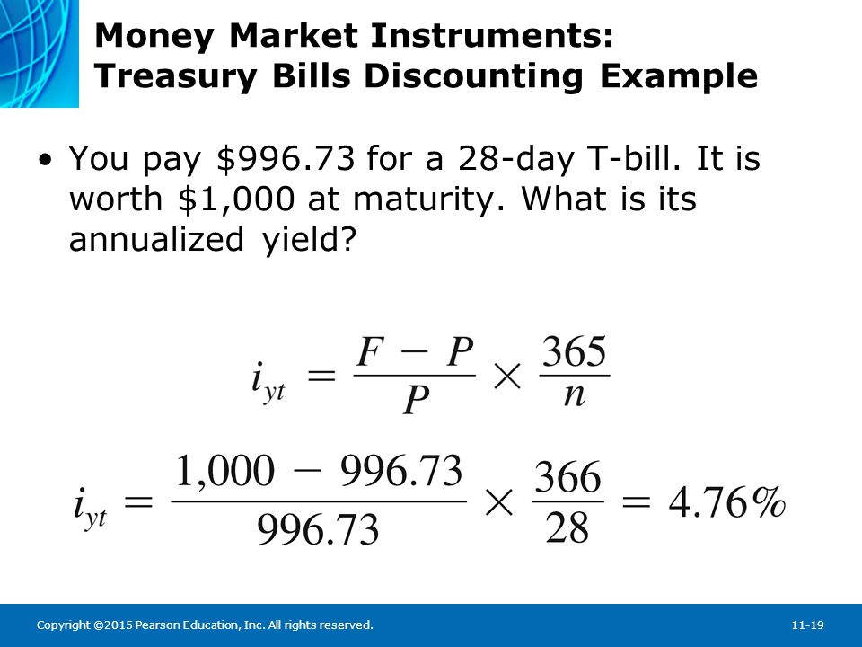 Money Market Instruments: Treasury Bill Auction Results