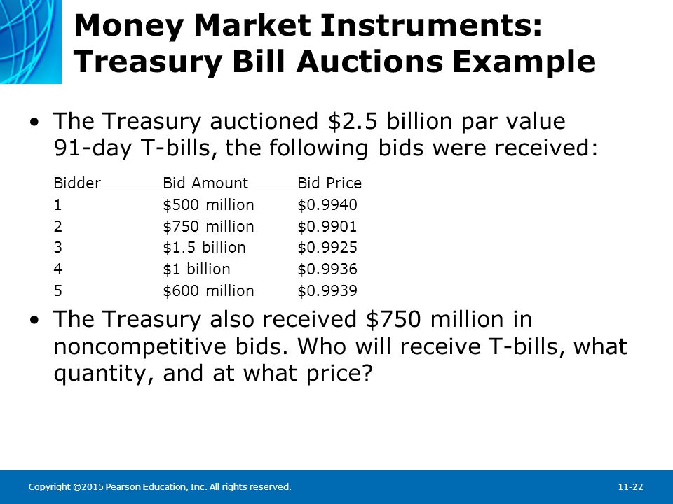 Money Market Instruments: Treasury Bill Auctions Example