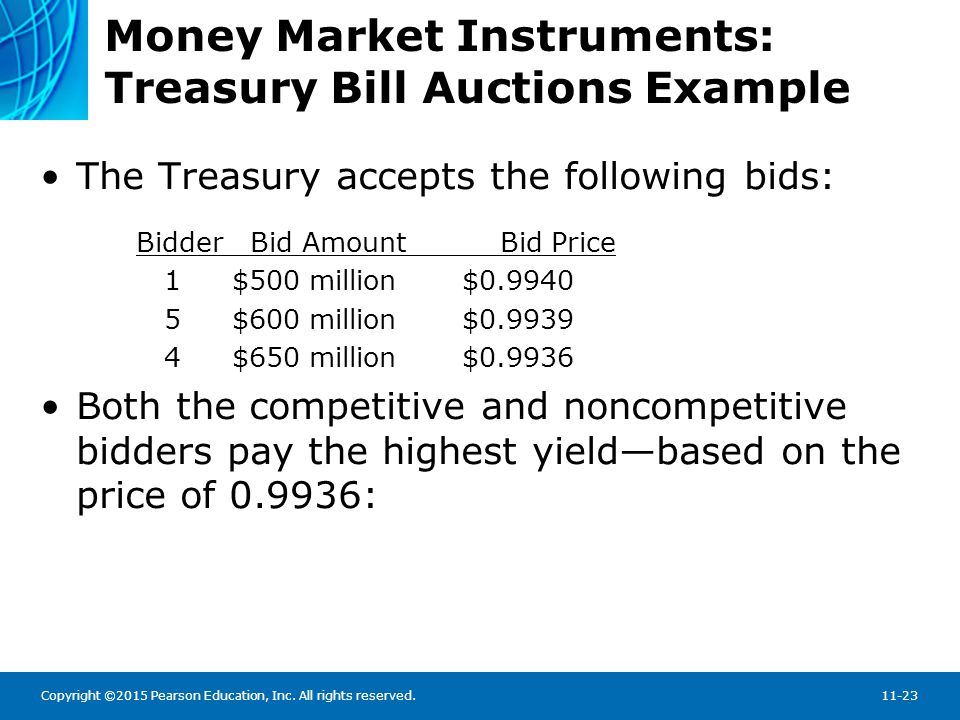 Money Market Instruments: Treasury Bills