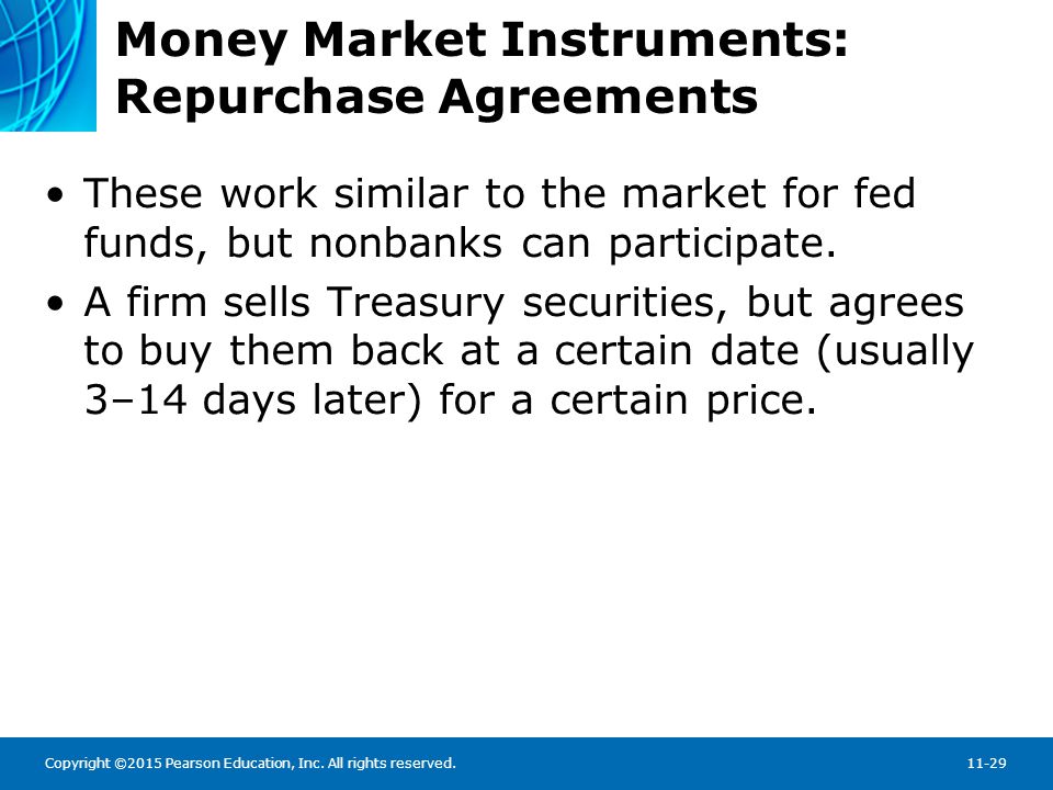 Money Market Instruments: Repurchase Agreements