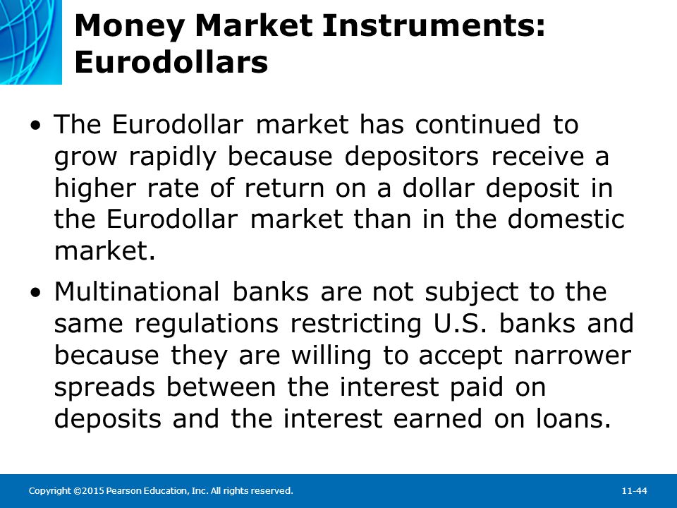 Money Market Instruments: Eurodollars Rates