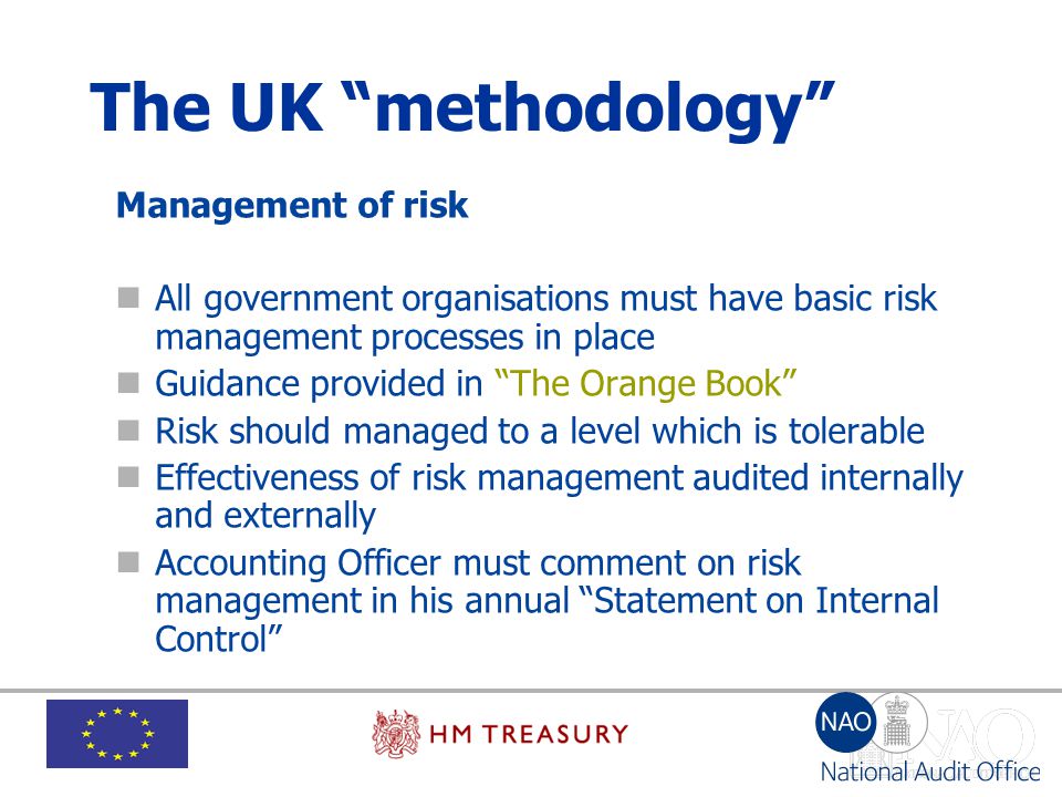 The UK methodology Management of risk