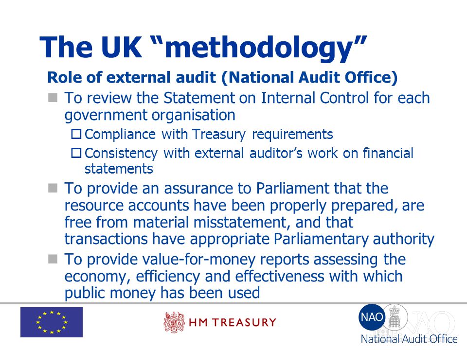 The UK methodology Role of external audit (National Audit Office)